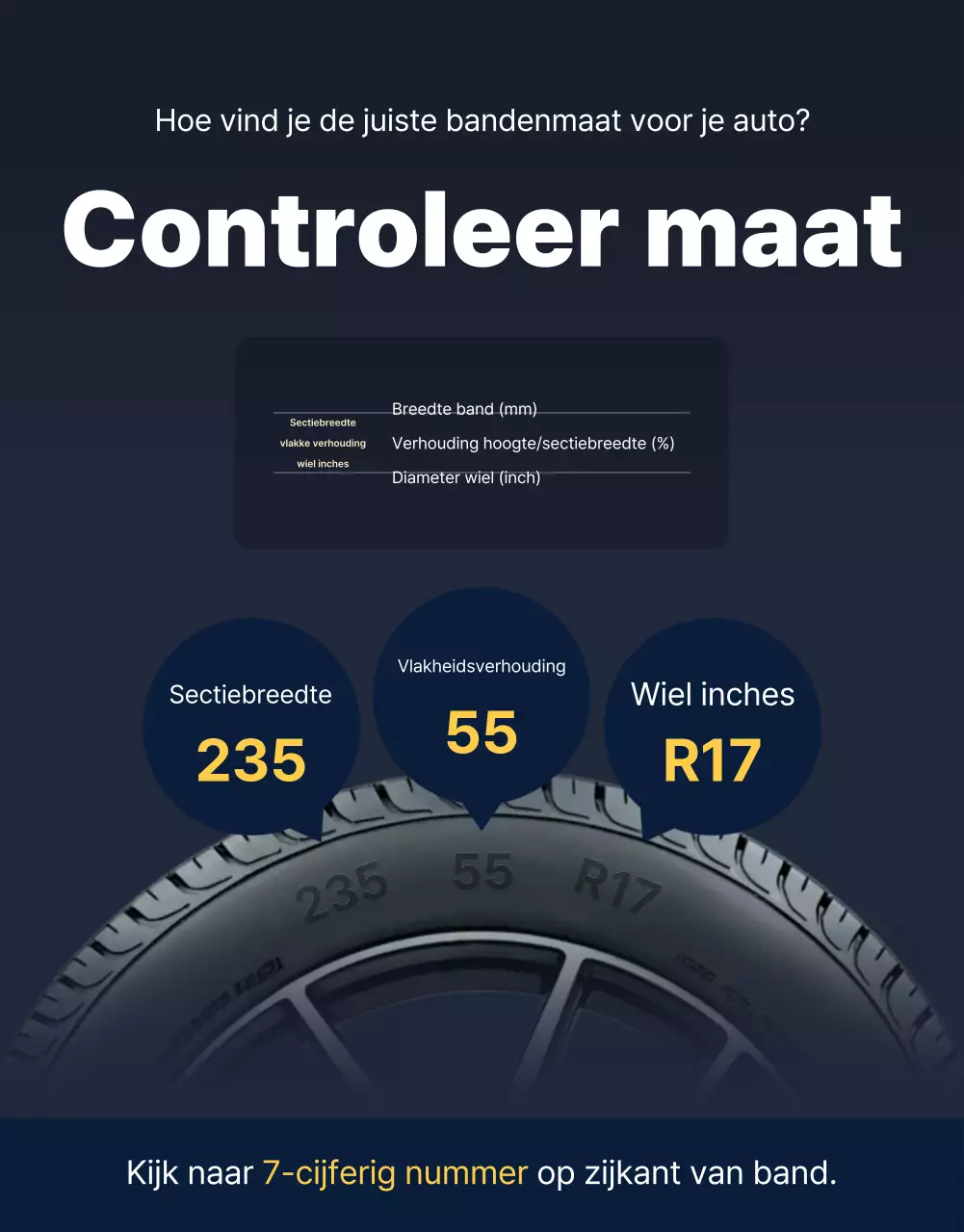 Advertentie voor blauwe moderne banden