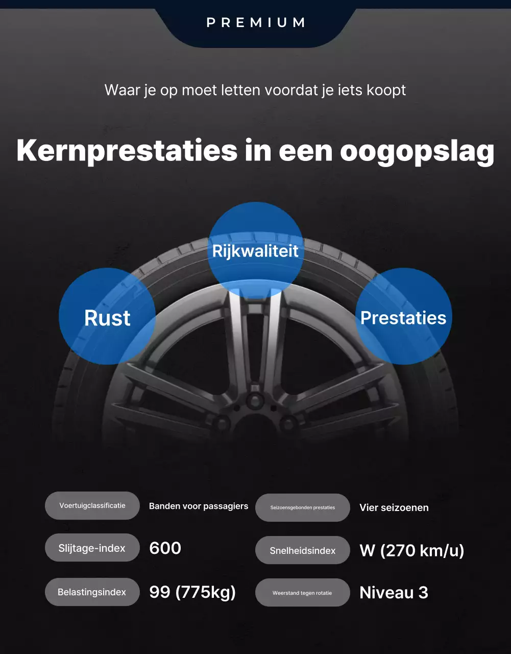 Advertentie voor blauwe moderne banden