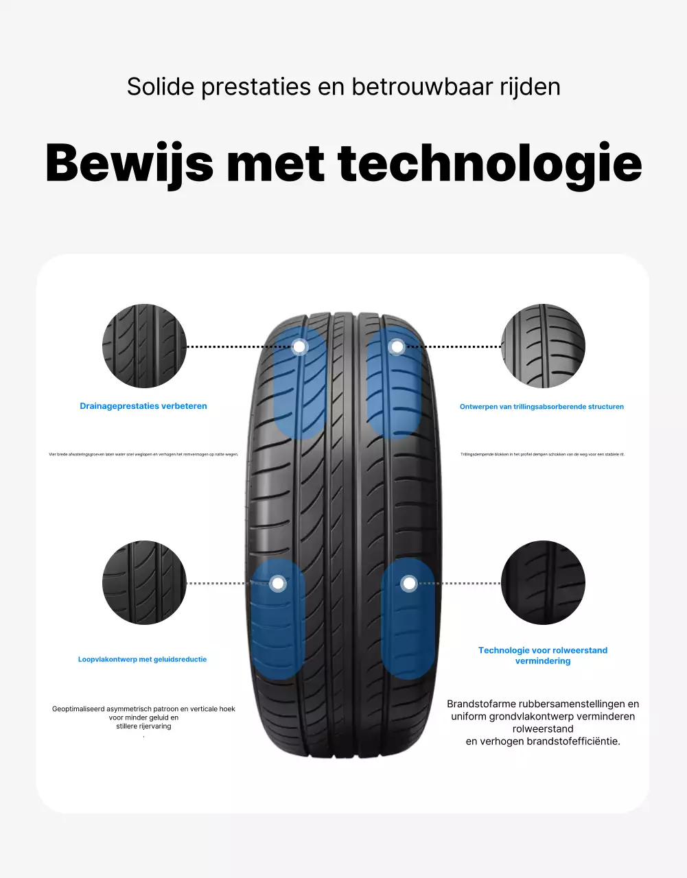 Advertentie voor blauwe moderne banden