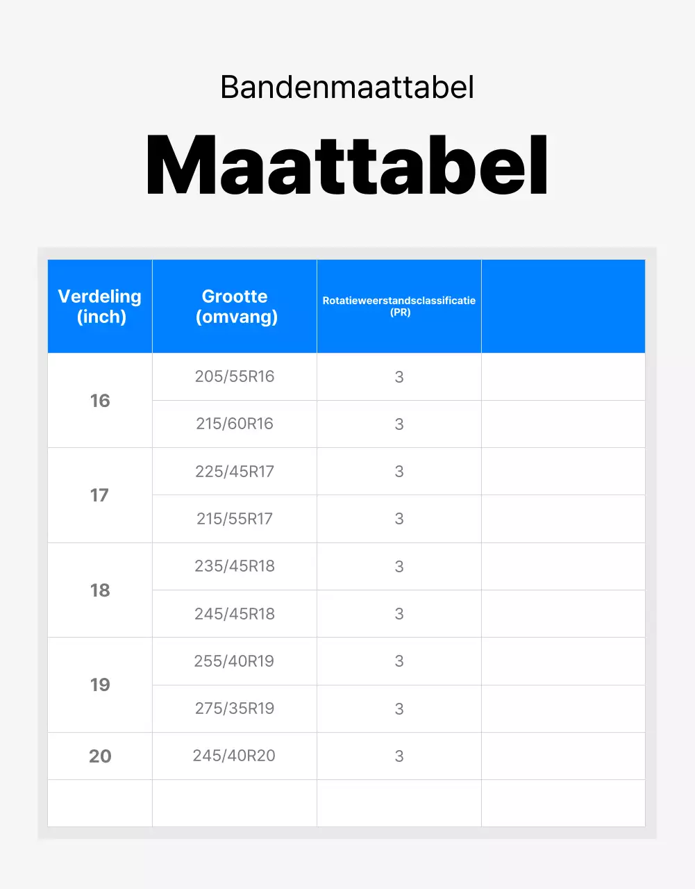 Advertentie voor blauwe moderne banden