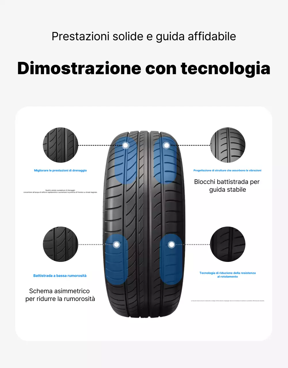 Pubblicità di Blue Modern Tire