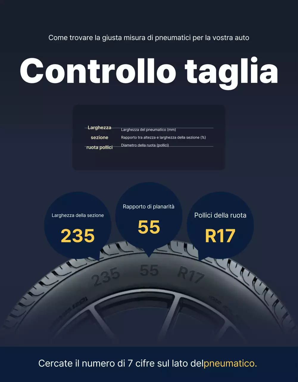Pubblicità di Blue Modern Tire