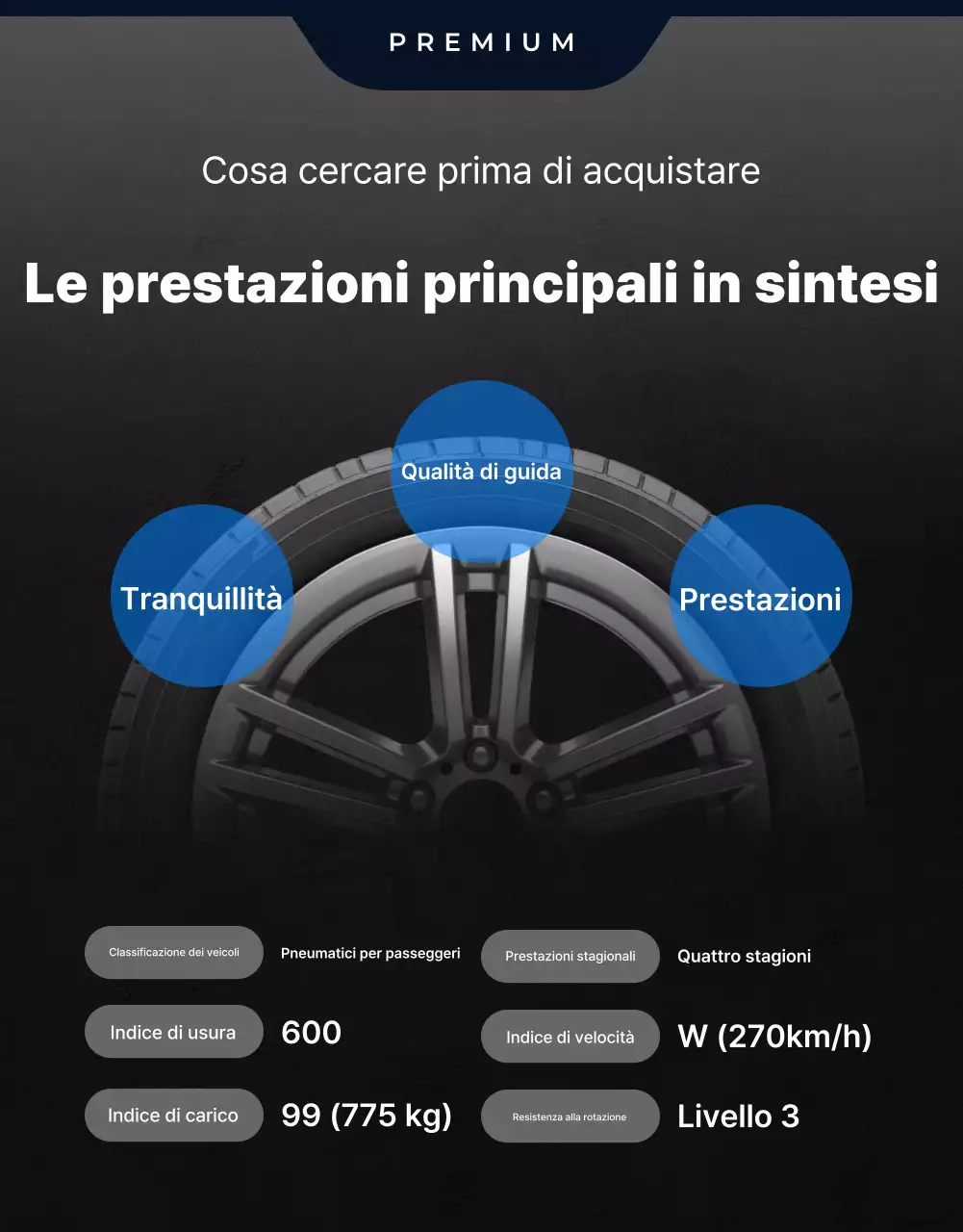 Pubblicità di Blue Modern Tire