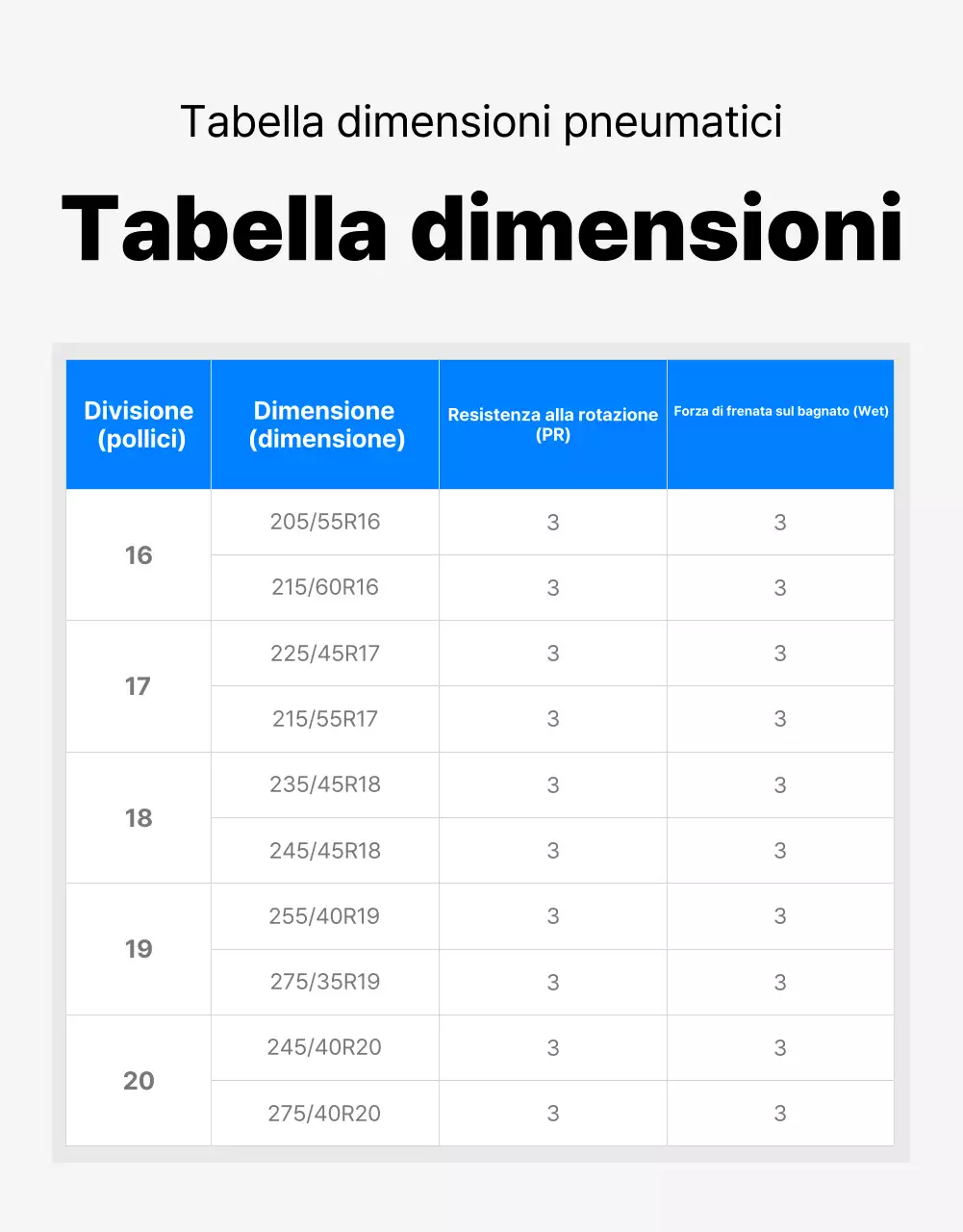 Pubblicità di Blue Modern Tire
