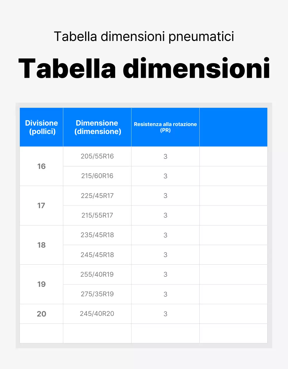 Pubblicità di Blue Modern Tire