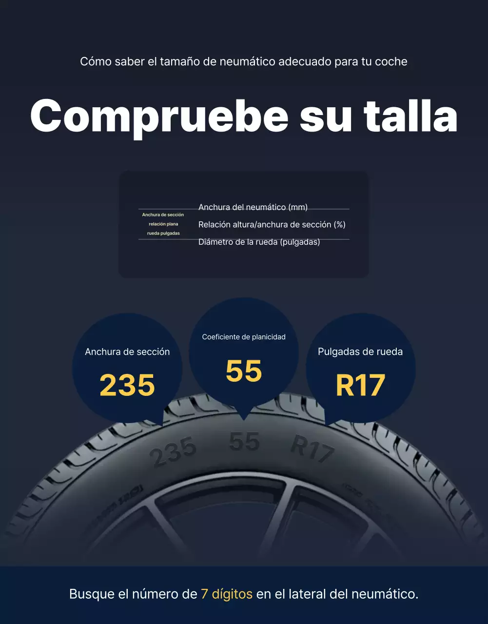 Anuncio de neumáticos modernos azules