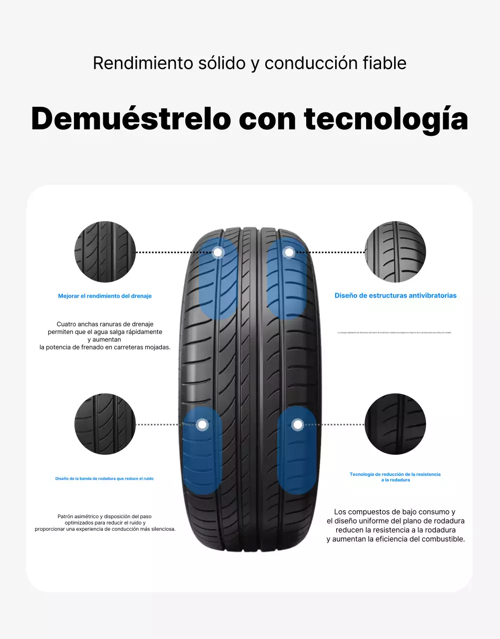 Anuncio de neumáticos modernos azules