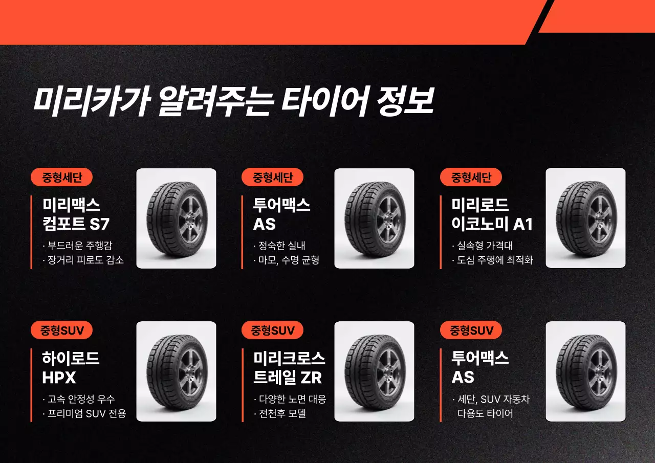 주황과 검정의 깔끔한 타이어 추천 정보