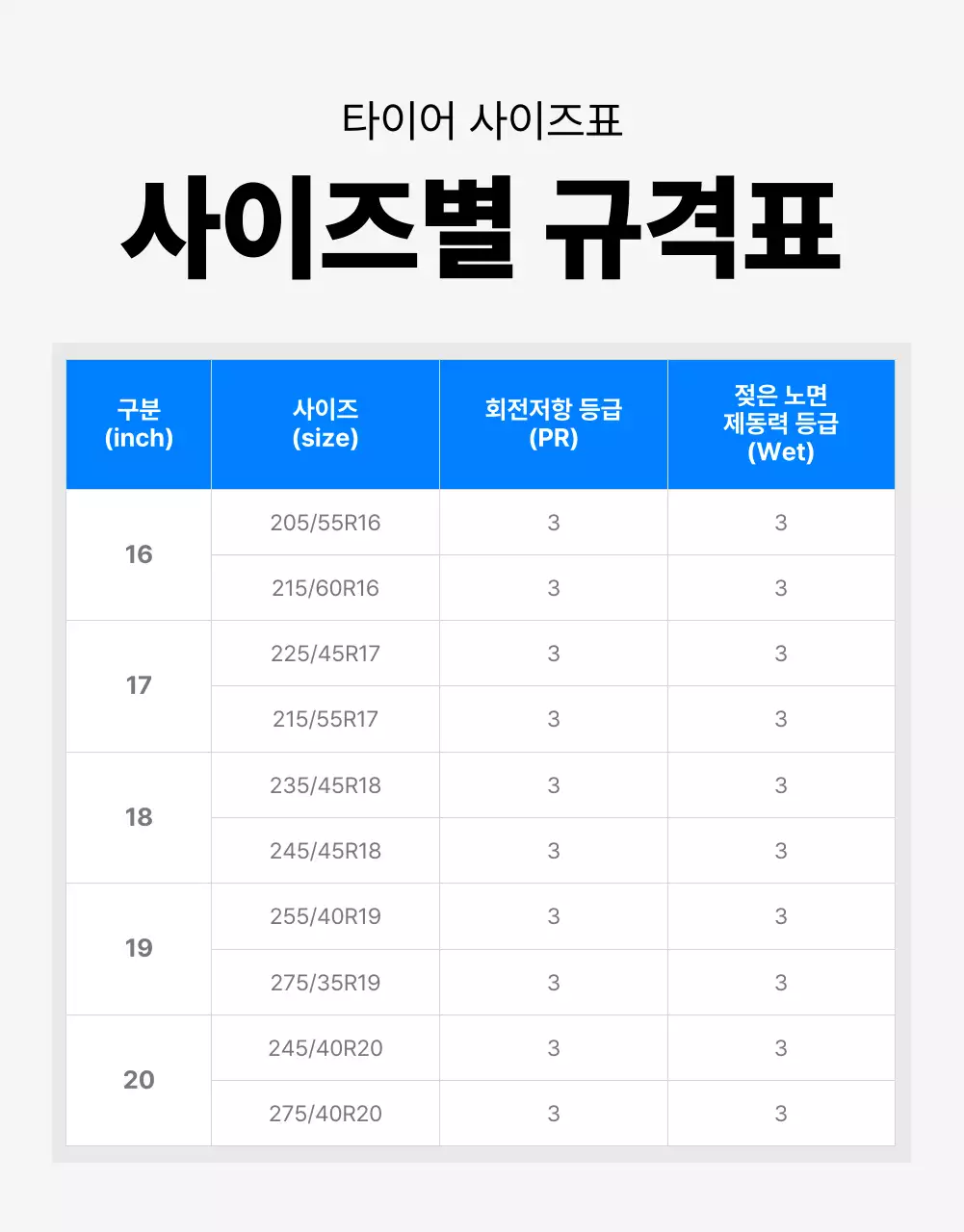 파랑 모던 타이어 광고