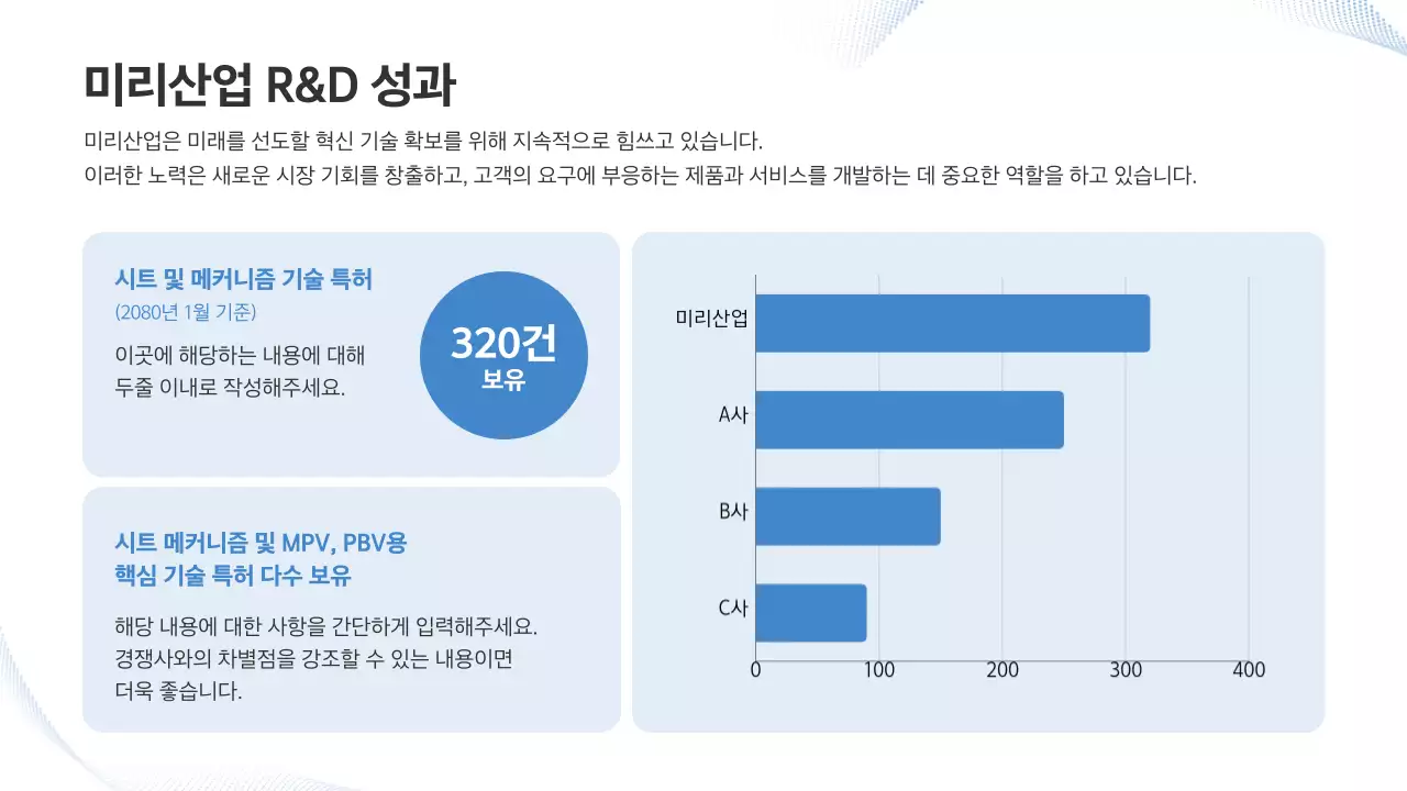 하늘색 모던 자동차 시트 광고