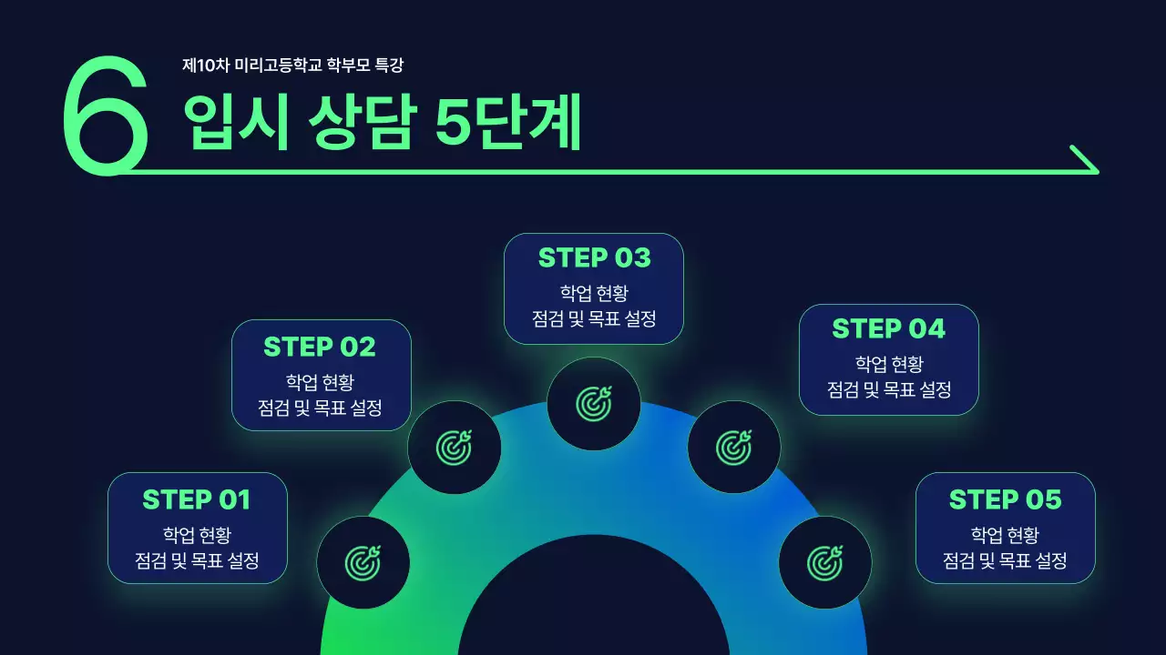 파랑 모던 교육 강연