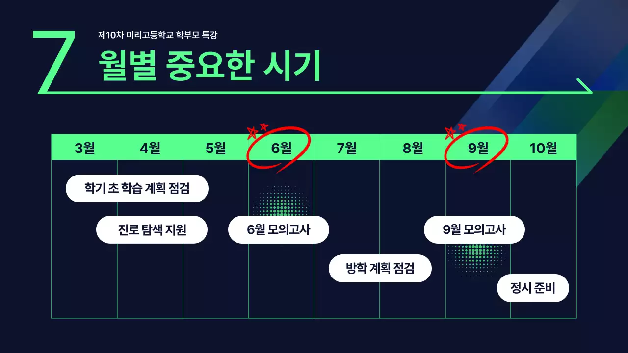 파랑 모던 교육 강연