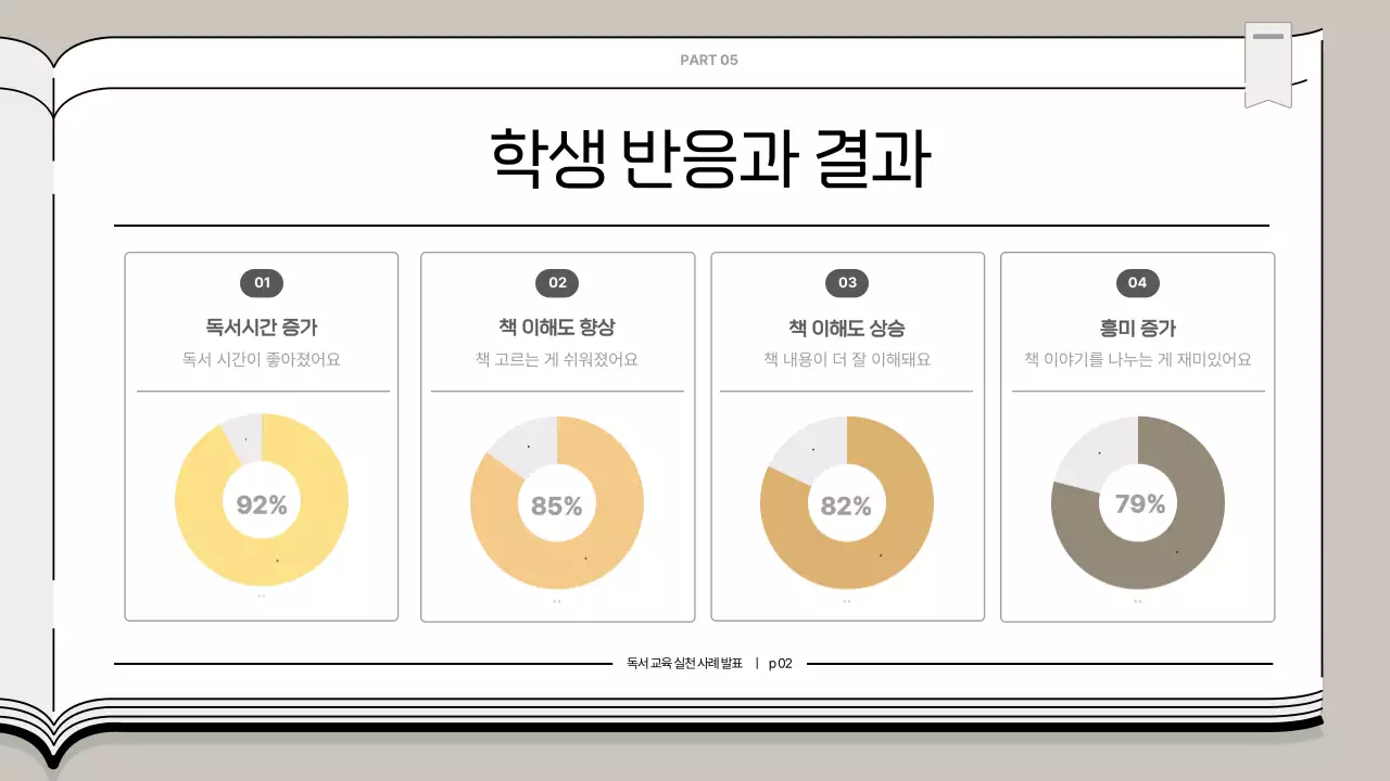 베이지 심플 교육 발표