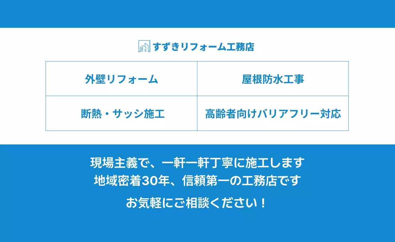 青 シンプル 建設業界ポイント