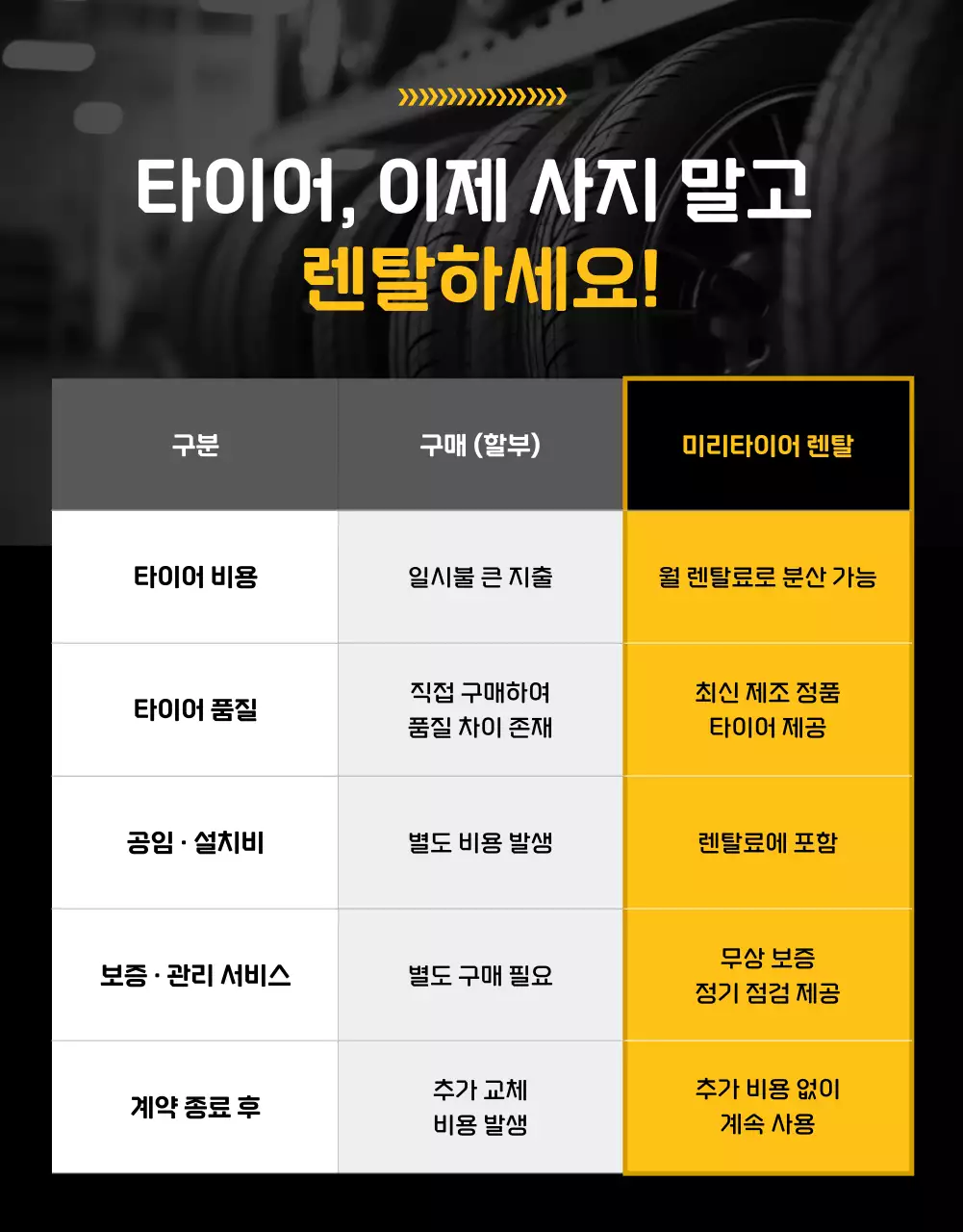 주황 모던 자동차 광고