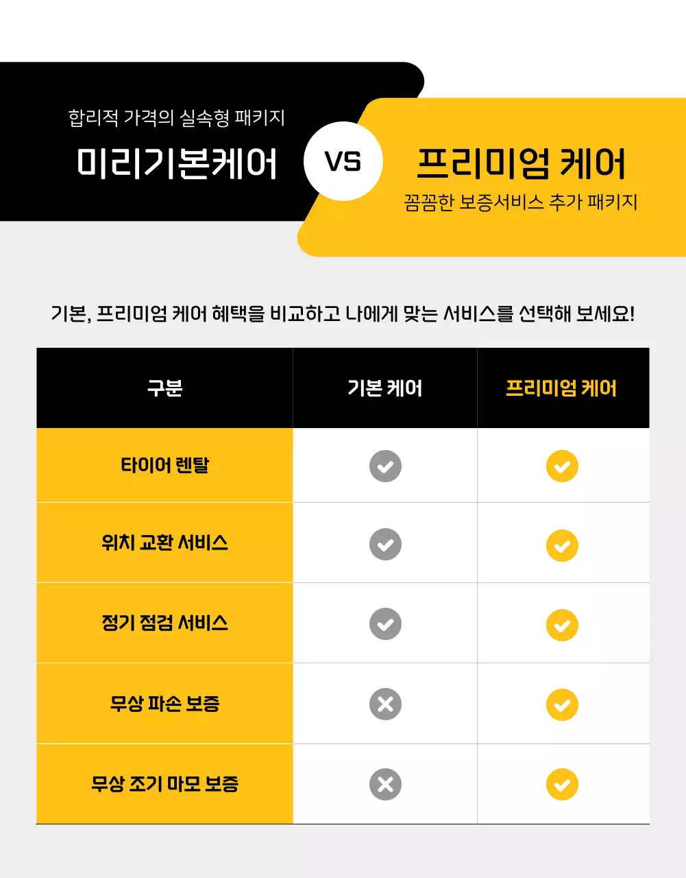 주황 모던 자동차 광고