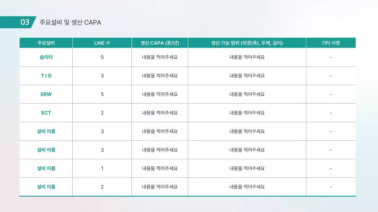 민트 모던 자동차 파이프 기술력 제품 소개