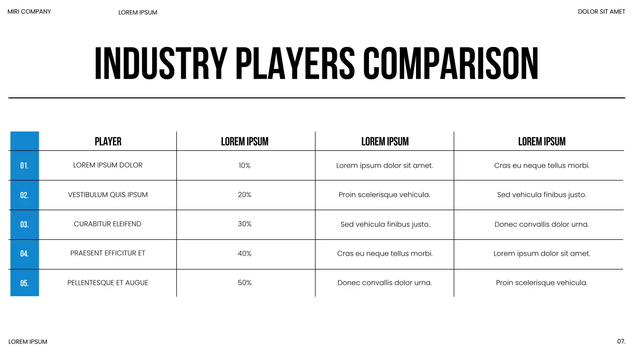 Blue Bold Modern Market Trends Report Presentation