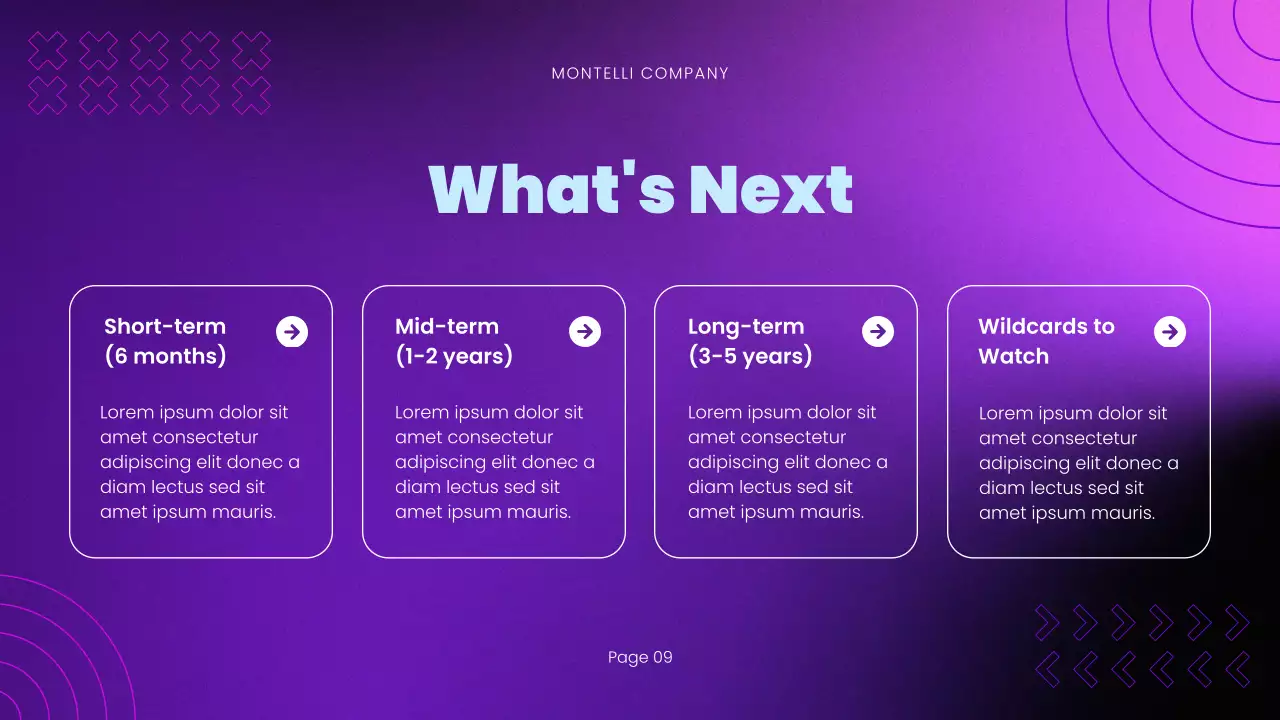 Purple Modern Market Trends Report Presentation