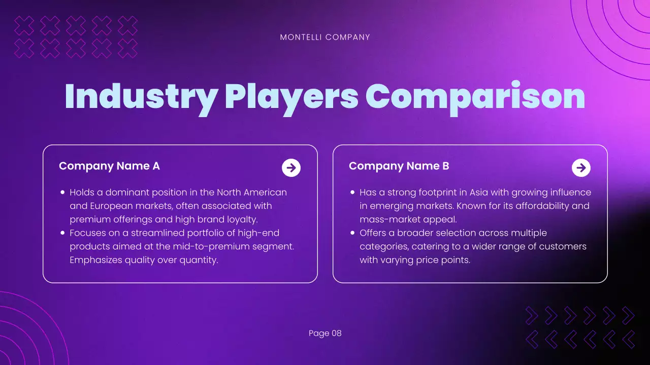 Purple Modern Market Trends Report Presentation