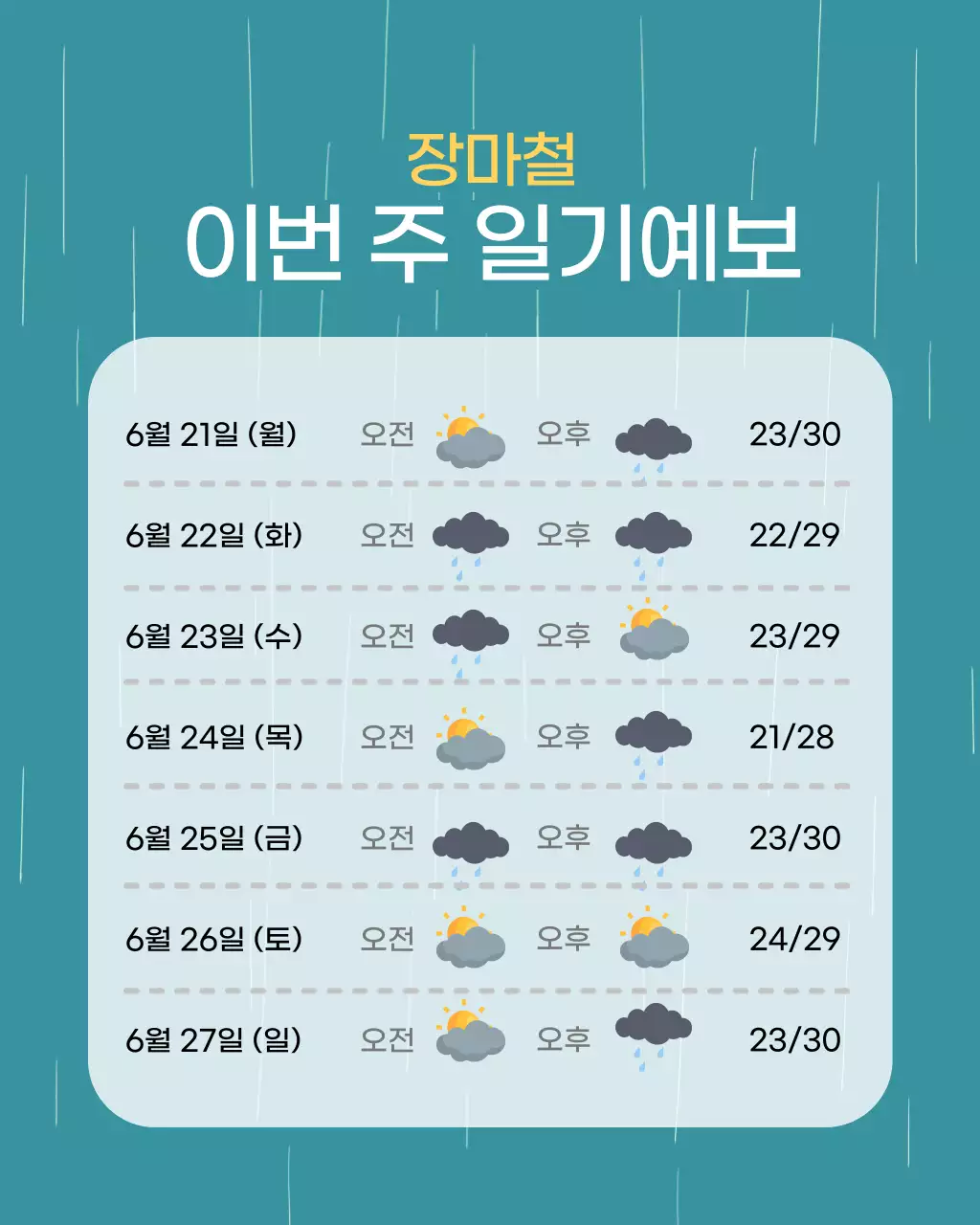 민트색의 아기자기한 장마철 안전 수칙 정보