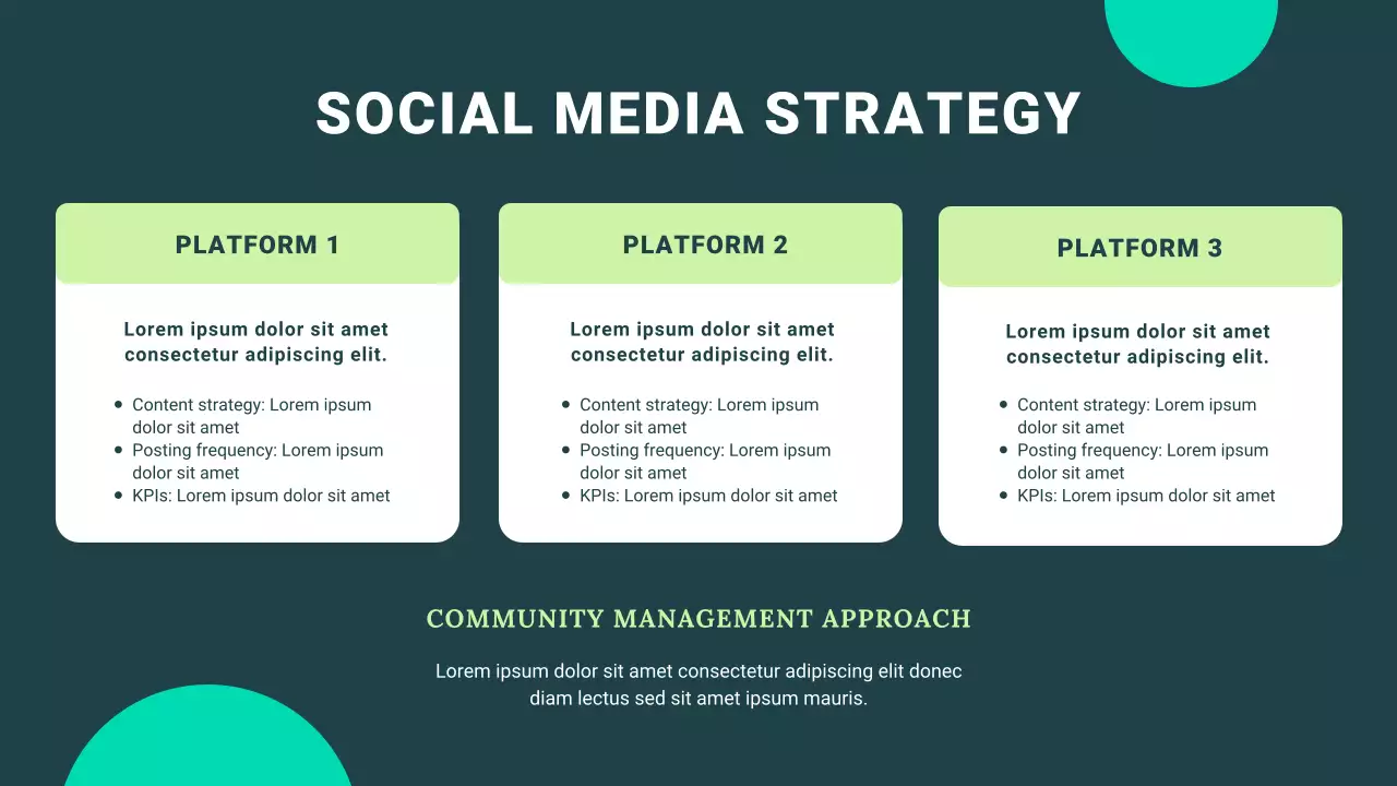 Navy Modern Marketing Guide Presentations