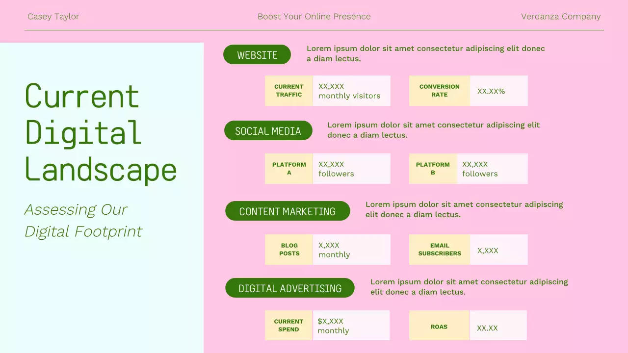 Pink Modern Digital Marketing Pitch Presentation