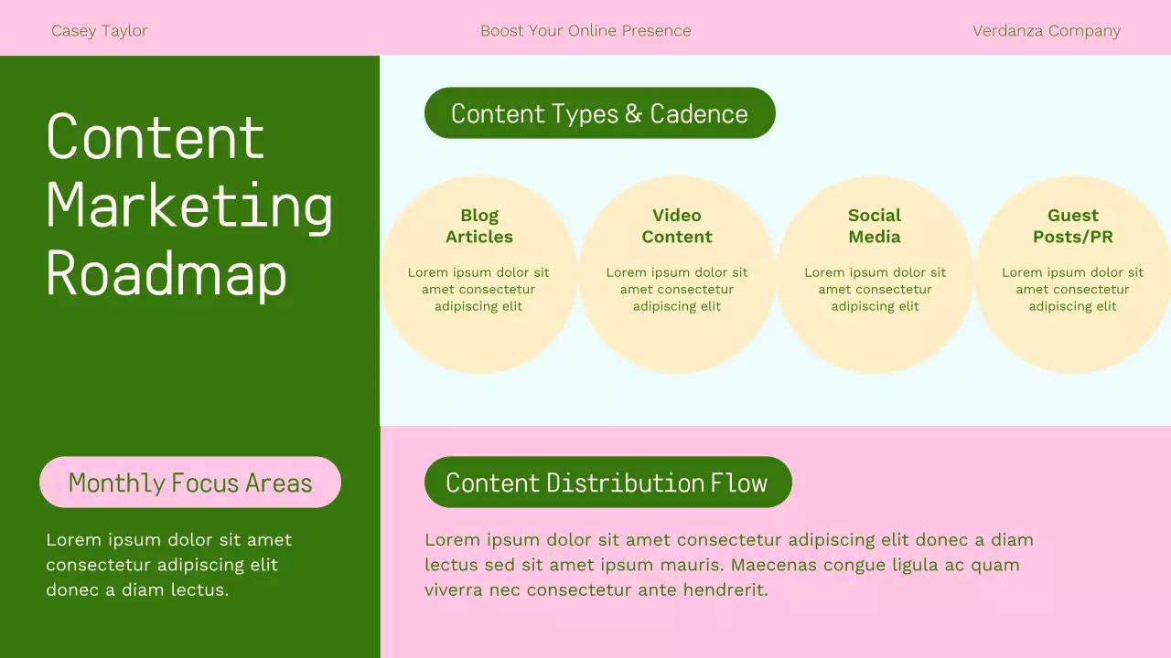 Pink Modern Digital Marketing Pitch Presentation