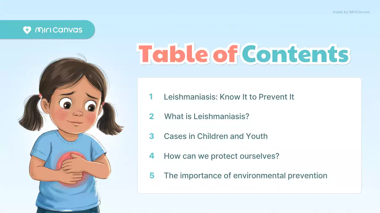 Blue and Orange Cute Medical Presentation