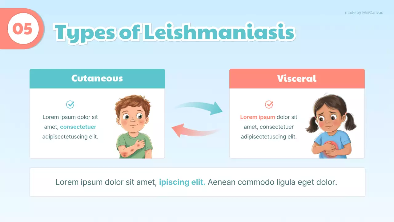 Blue and Orange Cute Medical Presentation