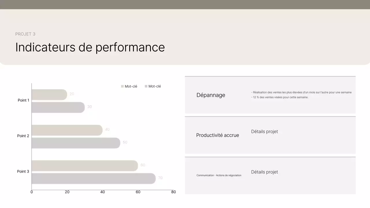Présentation du portefeuille Beige Clean