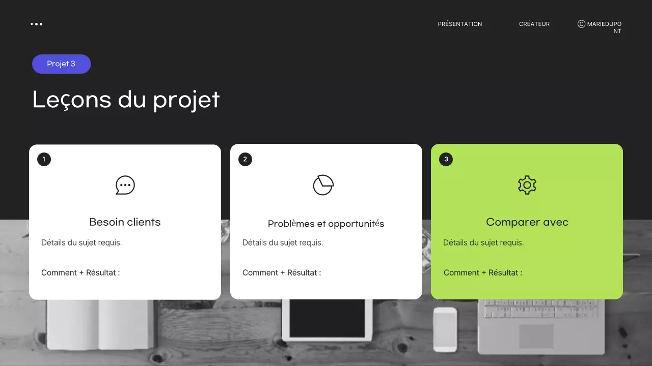 Papeterie de portefeuille moderne et verte