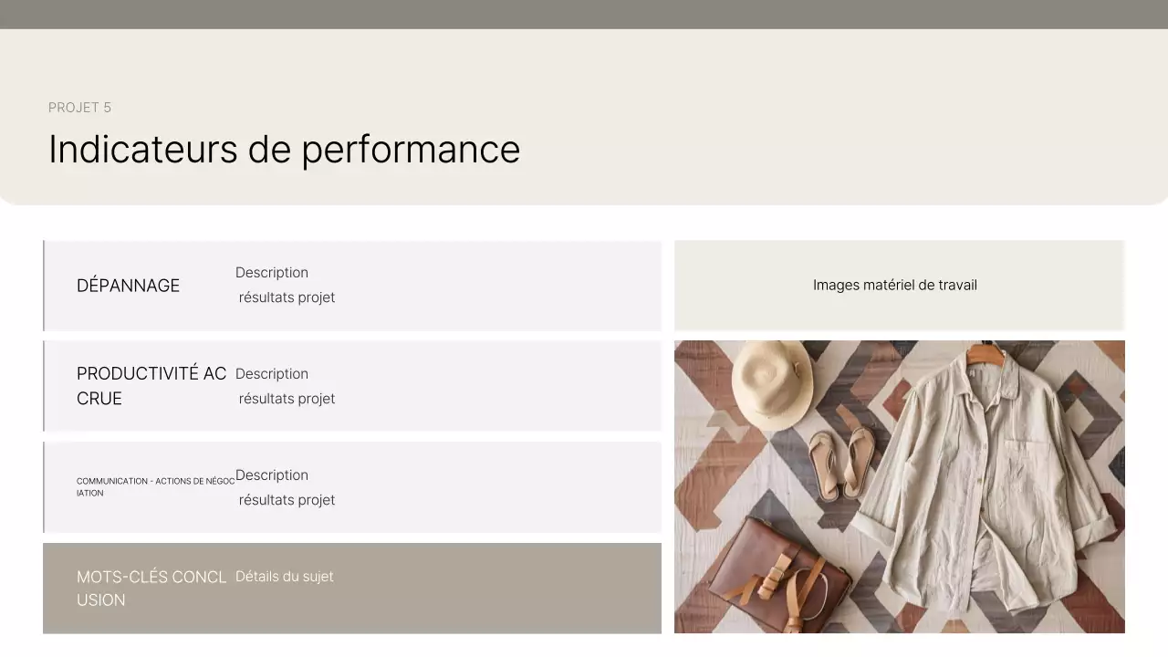 Présentation du portefeuille Beige Clean