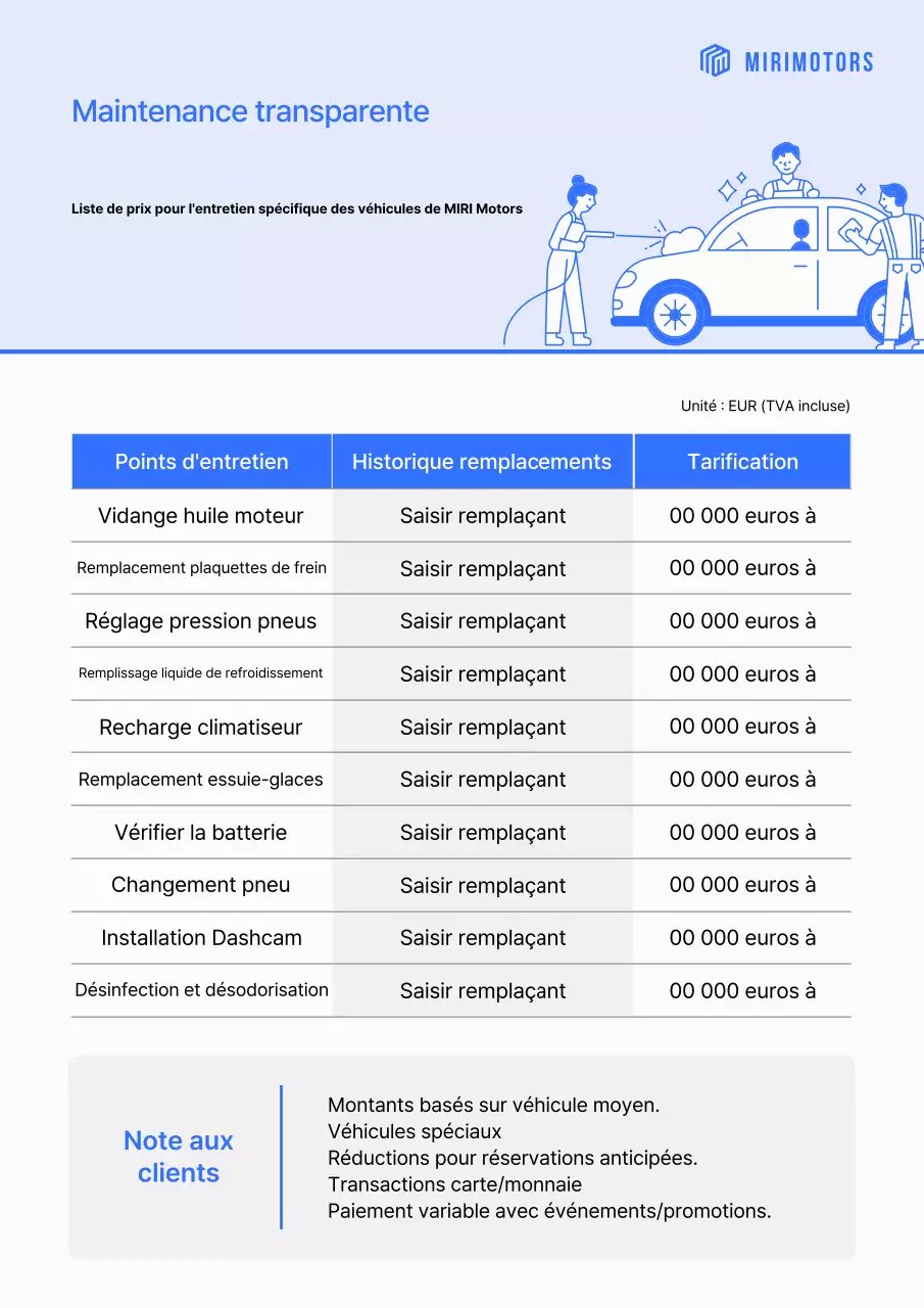 Guide des tarifs d'entretien de voiture Sky Blue Clean