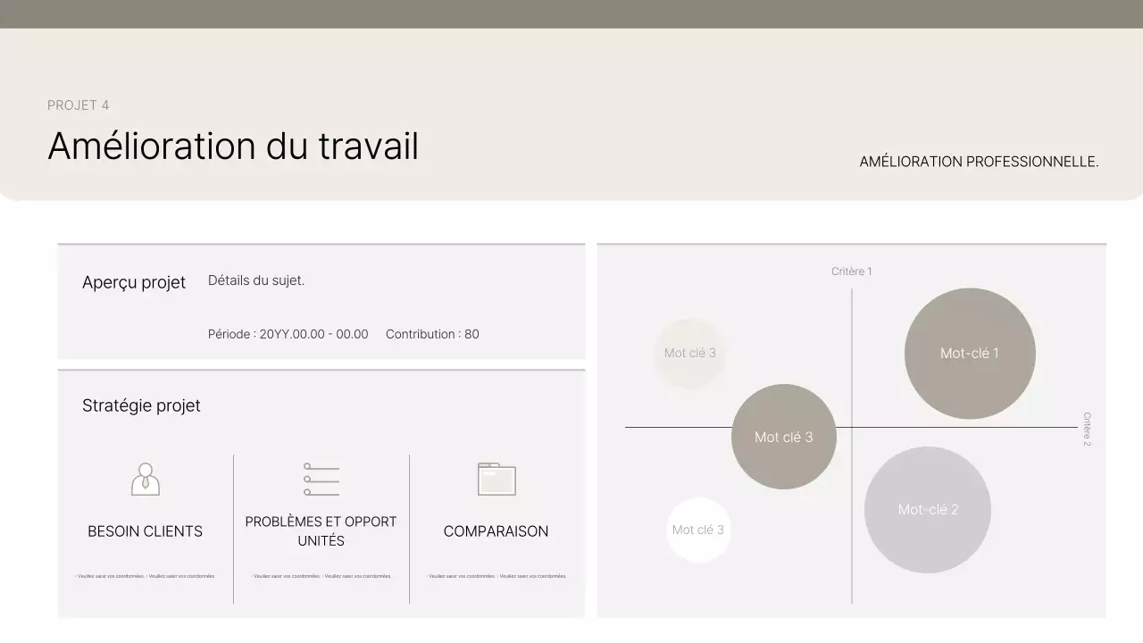 Présentation du portefeuille Beige Clean