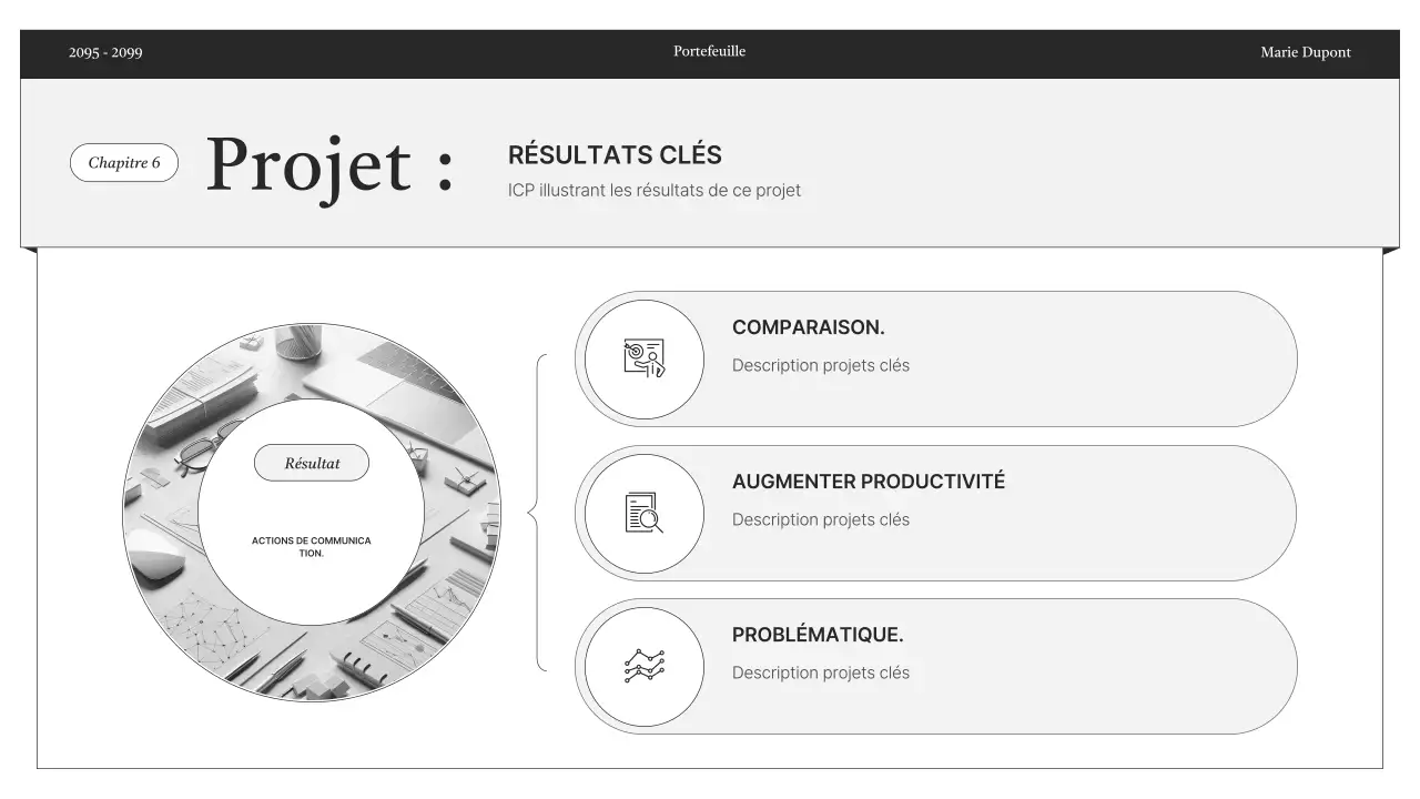 Informations sur le portfolio minimaliste en noir et blanc