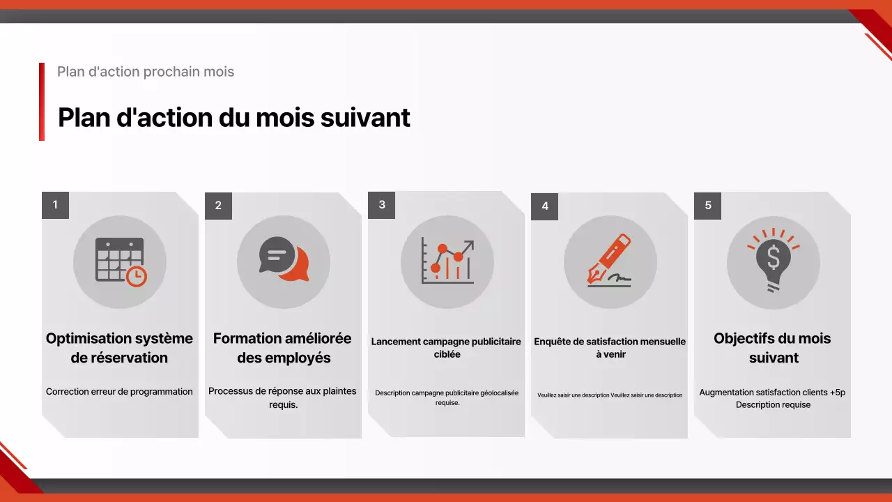 Rapport sur les voitures modernes rouges