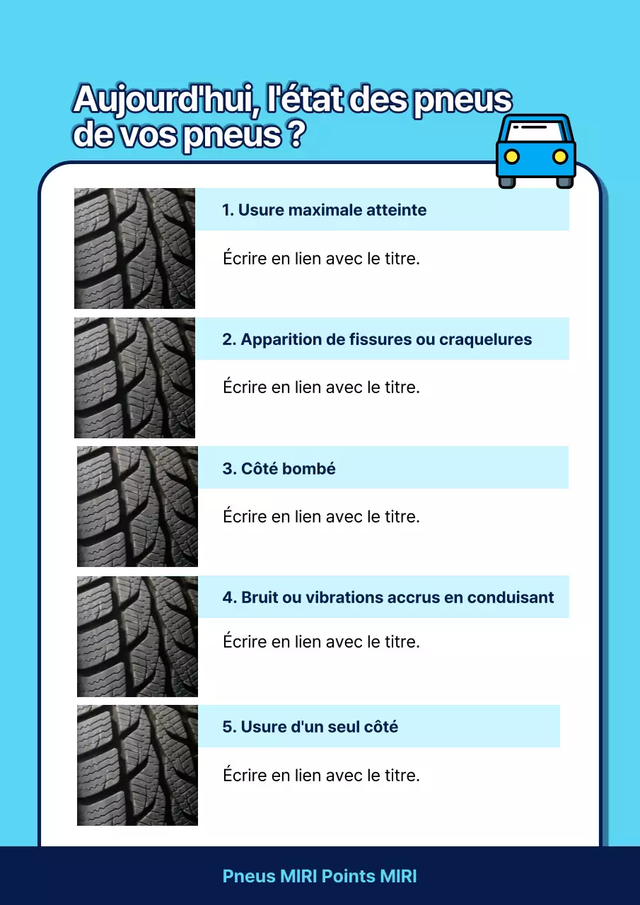 Informations sur l'état des pneus Pop Art en bleu ciel et blanc