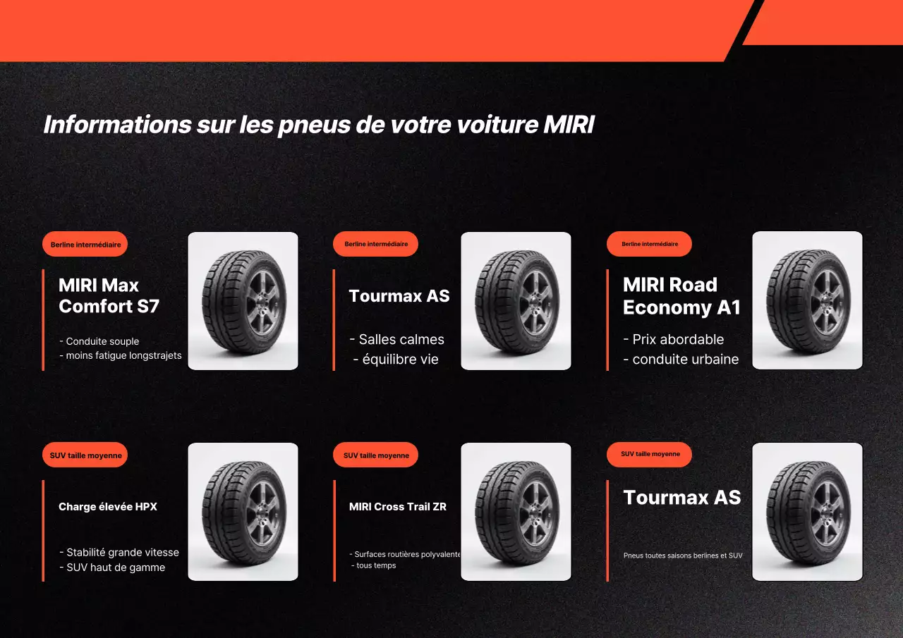 Recommandations pour nettoyer les pneus orange et noirs