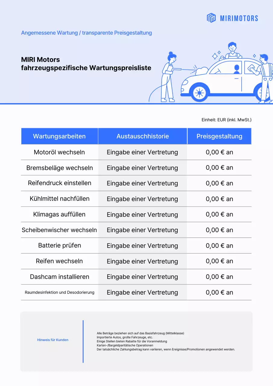 Preislistenleitfaden für die Autopflege von Sky Blue Clean