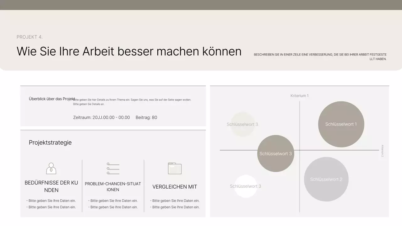Einführung des Beige Clean Portfolios