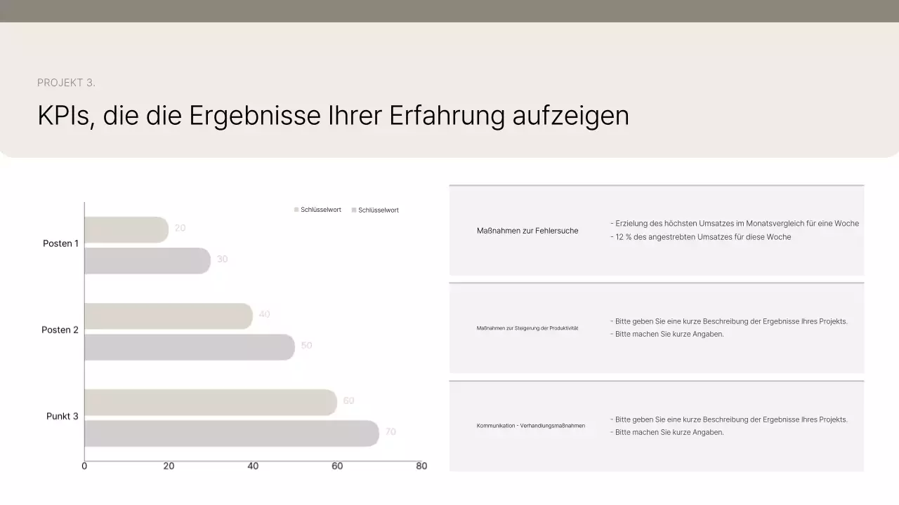 Einführung des Beige Clean Portfolios