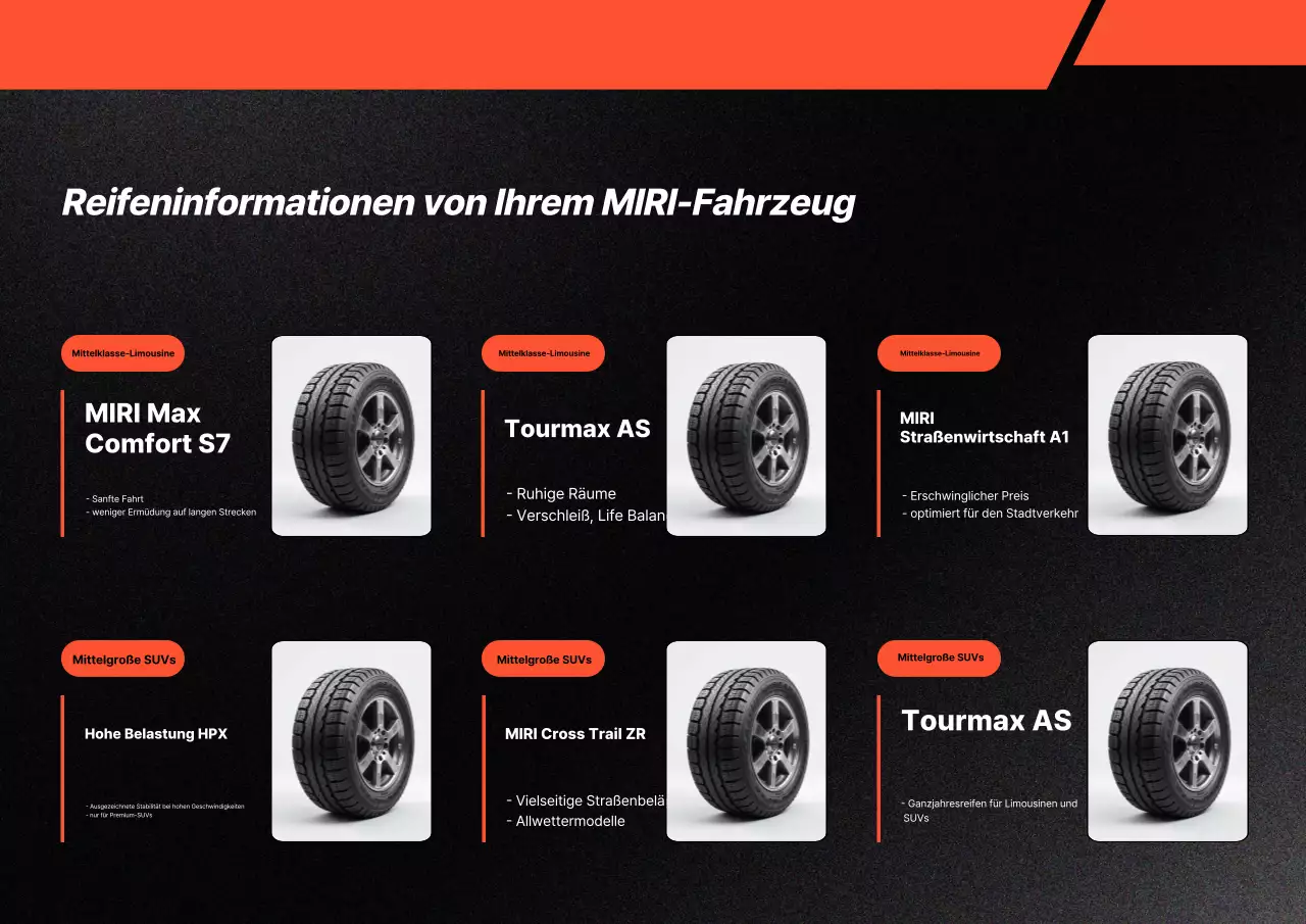 Empfehlungen für saubere orange und schwarze Reifen
