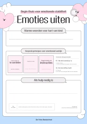 Hemelsblauwe, schone educatieve materialengids