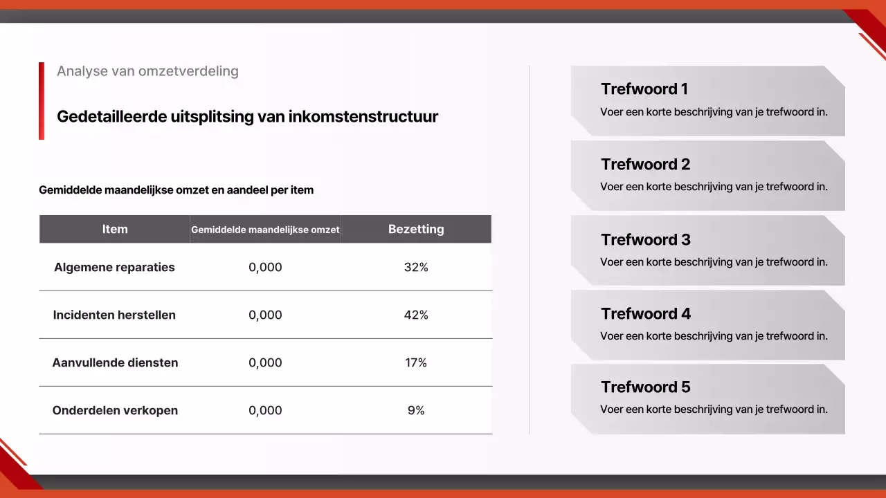 Rode moderne auto rapport