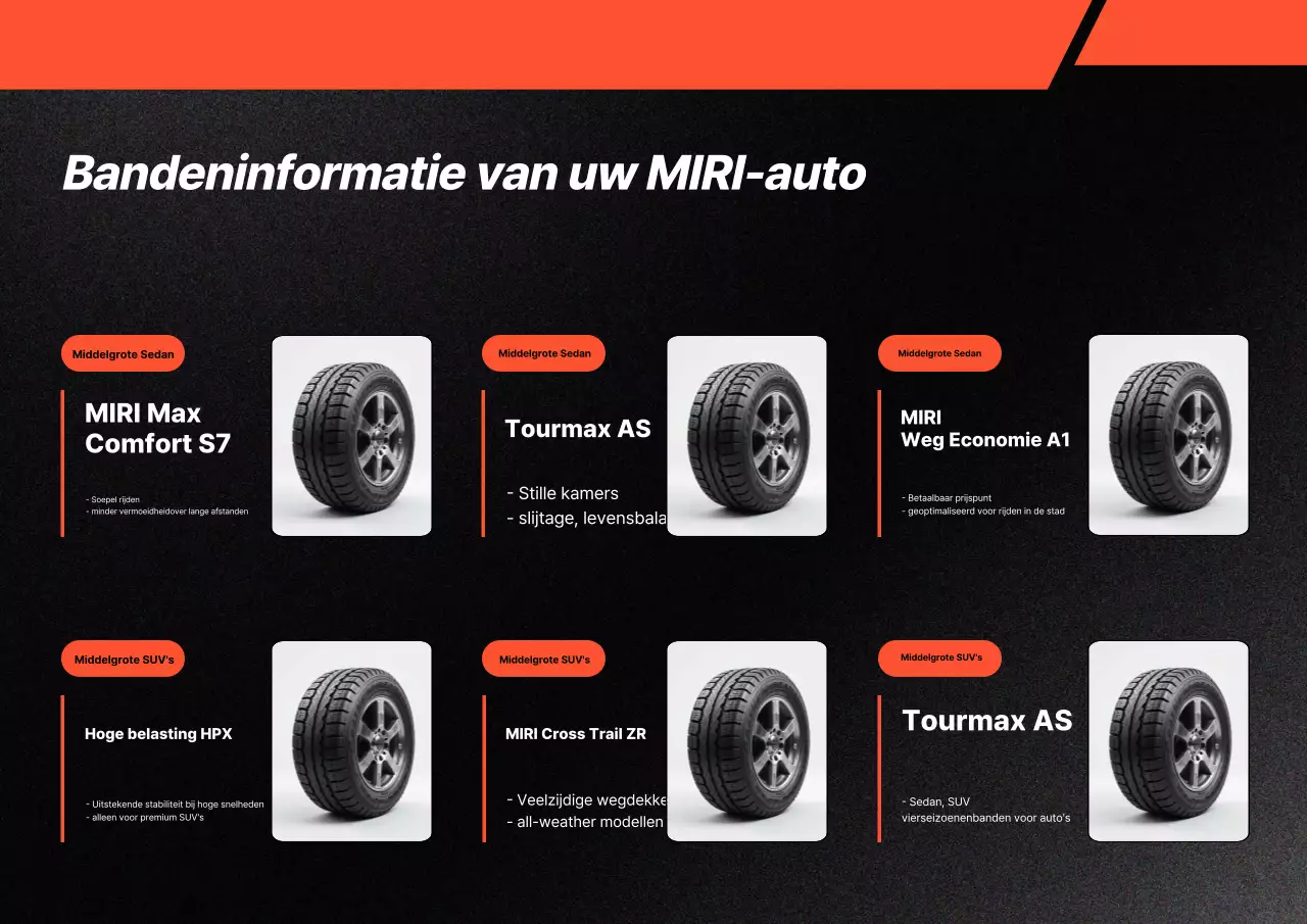 Aanbevelingen voor oranje en zwarte schone banden