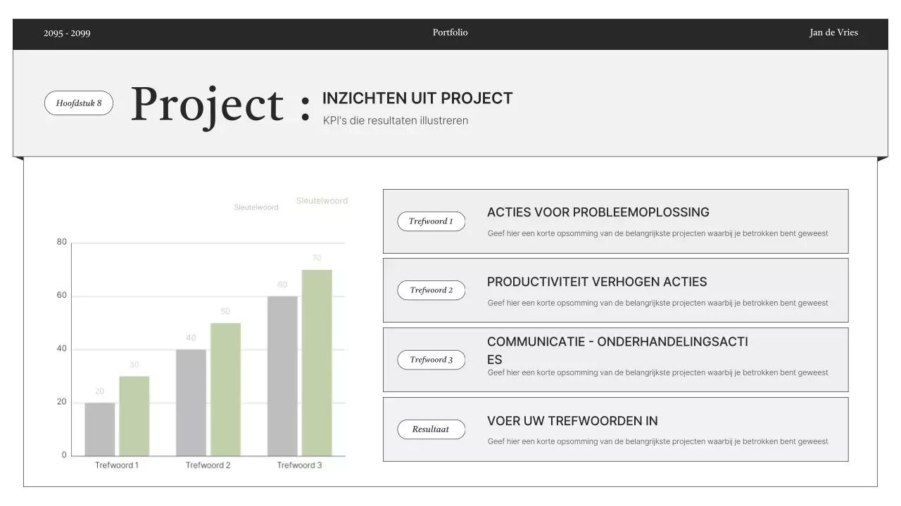 Zwart-wit minimale portfolio-informatielevering