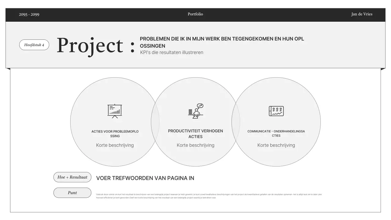 Zwart-wit minimale portfolio-informatielevering