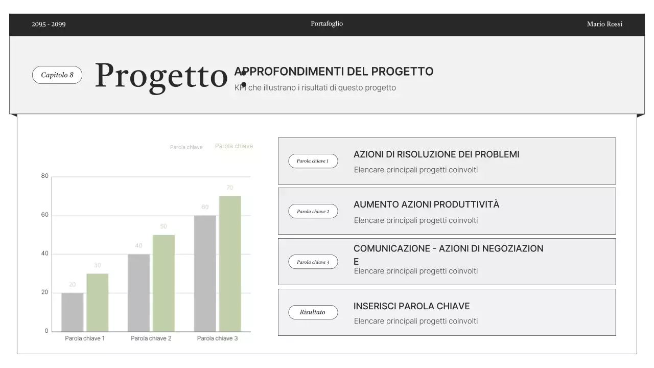 Consegna di informazioni minime del portfolio in bianco e nero