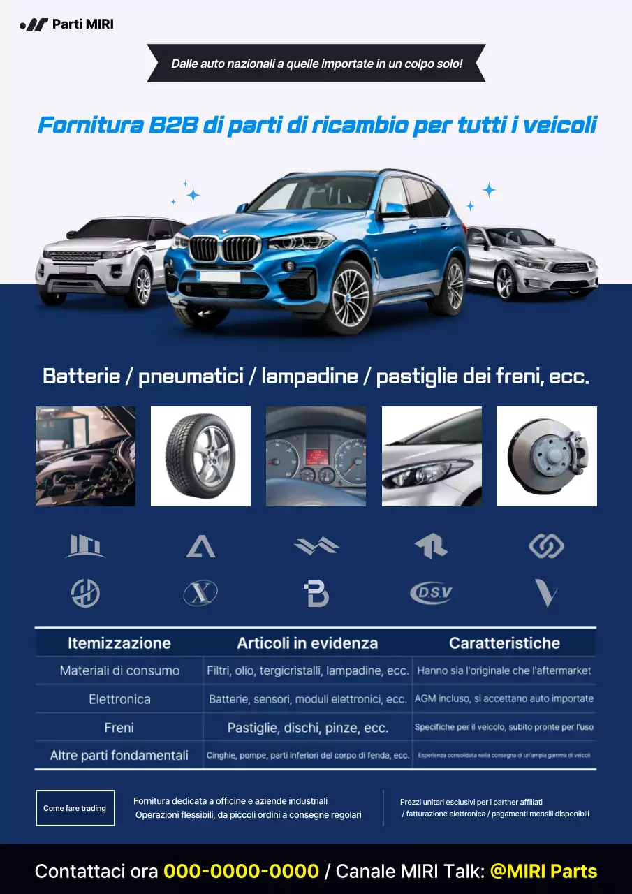 Pubblicità di auto moderna blu